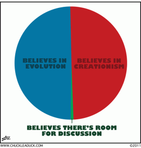 2011-09-15CAD18ChartEvolution